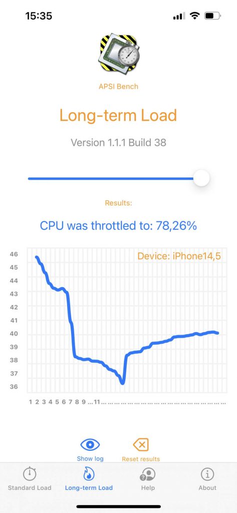 تست CPU آیفون 13